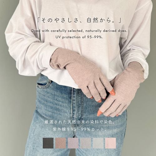 UVカット率95～99％