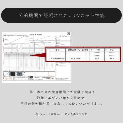 公的機関で証明されたUV性能