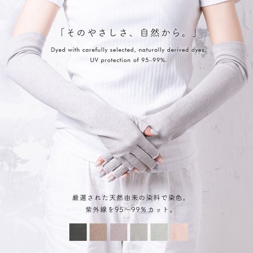 UVカット率95～99％