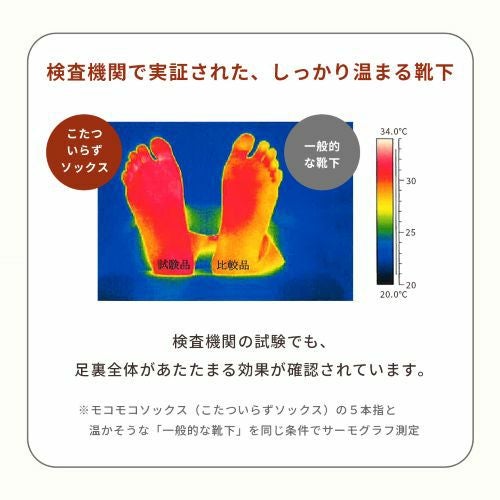 全工程安心の日本製