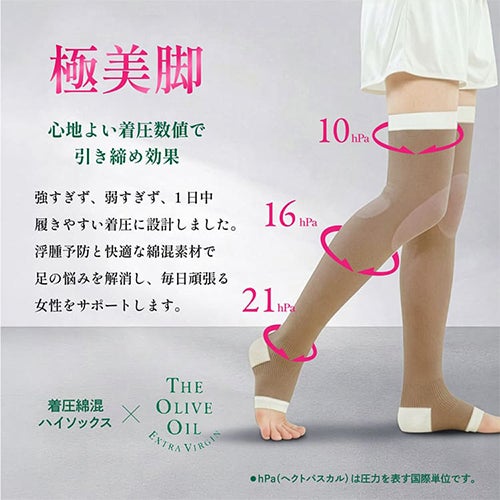 心地よい着圧数値で引き締め効果