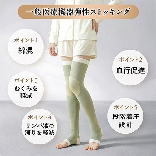 danst 弾性ストッキング むくみ対策 着圧 美脚 段階着圧 オーバーニー 一般医療機器 オリーブオイル配合詳細