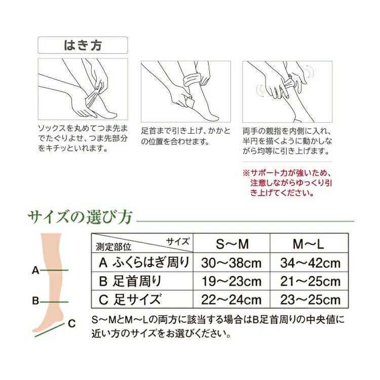 履き方・サイズの選び方