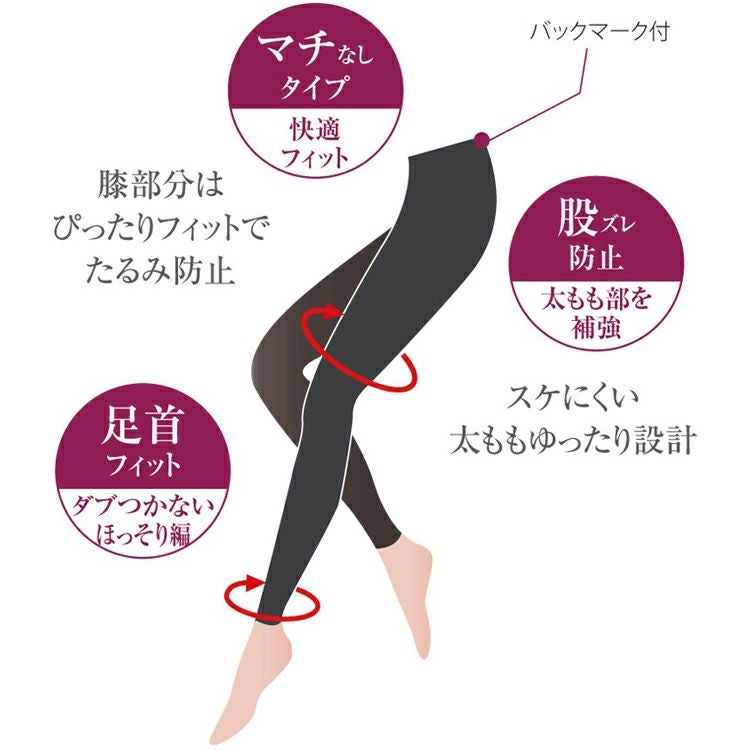 マチなしタイプ　股ズレ防止　足首フィット