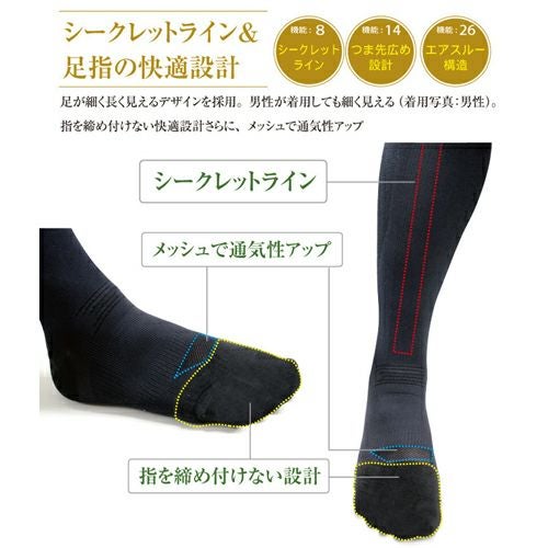 シークレットライン＆足指の快適設計