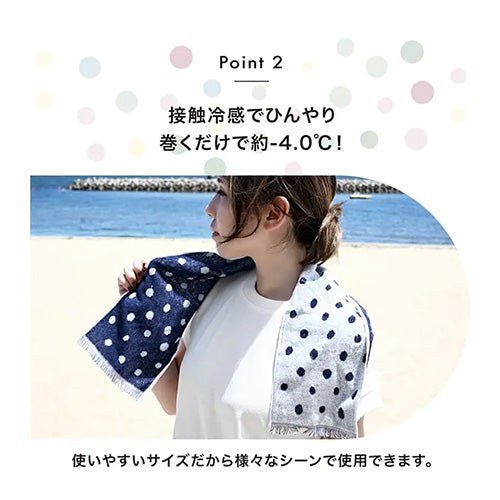 使用イメージ