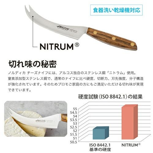 Nordika ノルディカ チーズナイフ 125mm アルコス詳細｜GlovesDEPO