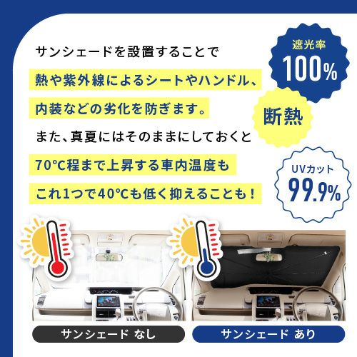 傘型サンシェード