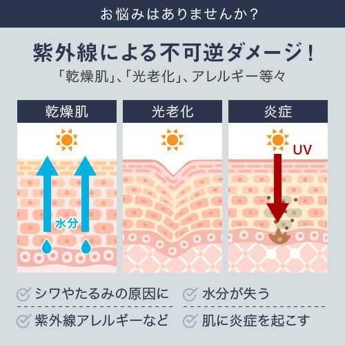 日傘 折りたたみ 完全遮光 コンパクト 晴雨兼用傘 超軽量 わずか223g