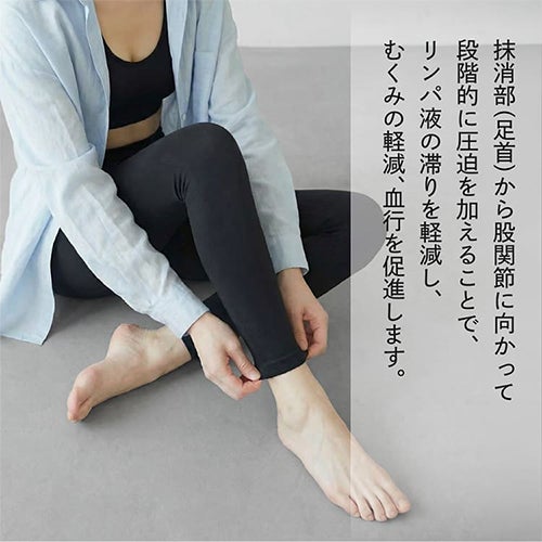 むくみの軽減、血行を促進