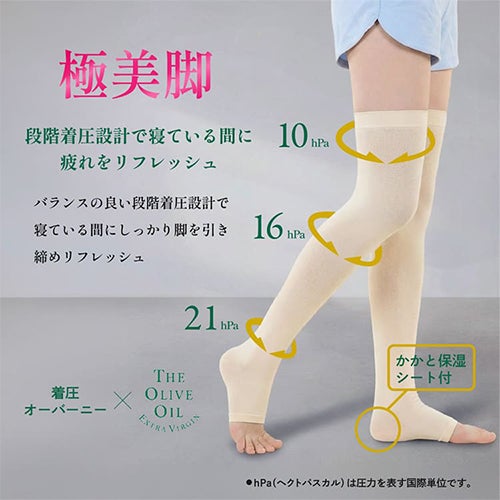 寝ている間に疲れをリフレッシュ