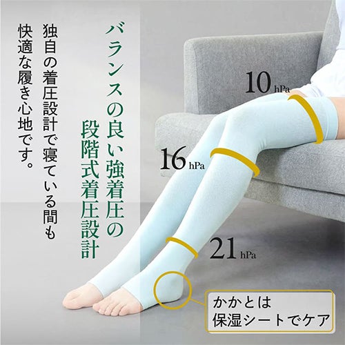 バランスのいい強着圧の段階式着圧設計