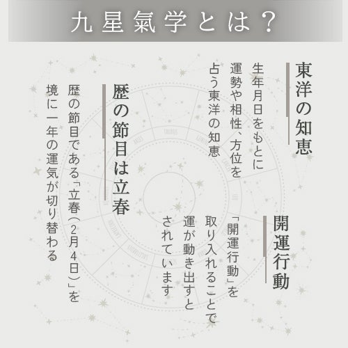 九星氣学とは？生年月日を元に運勢や相性や方位を占う東洋の知恵。