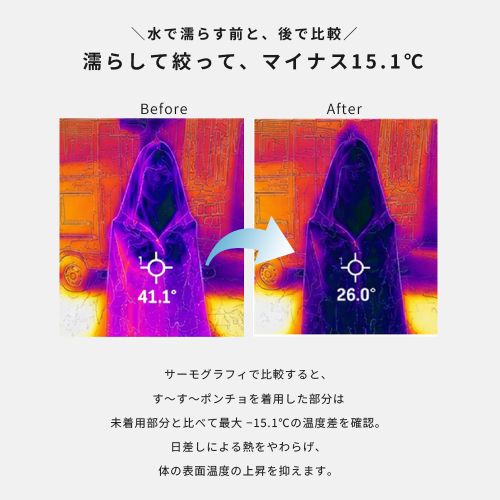 サーモグラフ