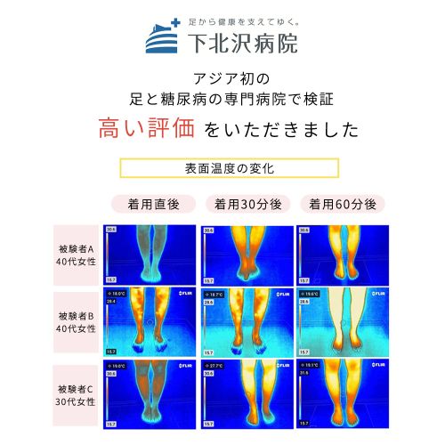 下北沢病院での検証