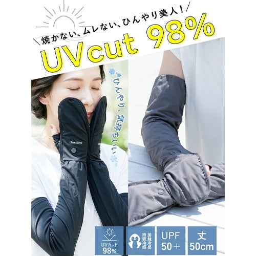UVカット98％
