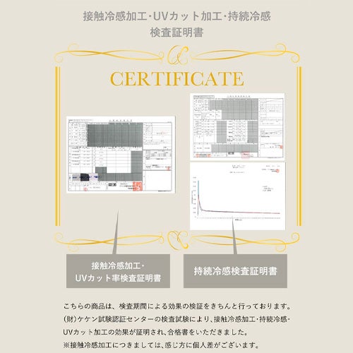 証明