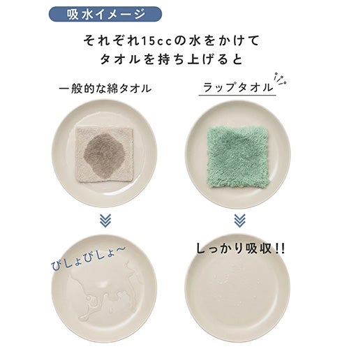 吸水イメージ